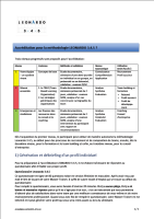 Contenu de la formation à Leonardo3.4.5